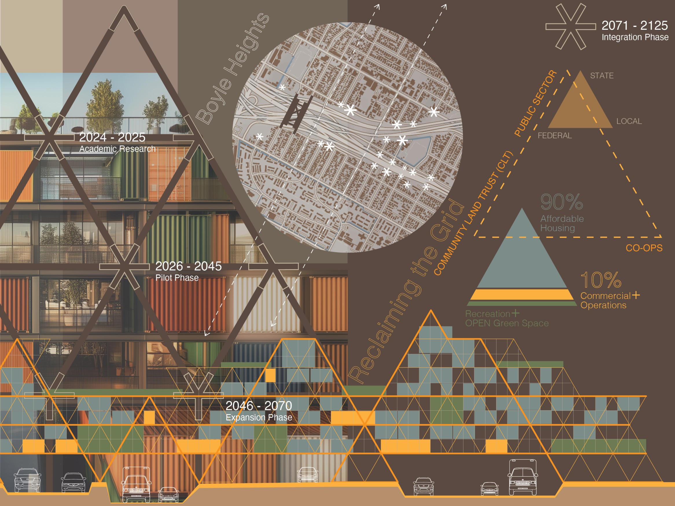 RECLAIMING THE GRID: Public and Hybrid Infrastructure for Adaptive ...