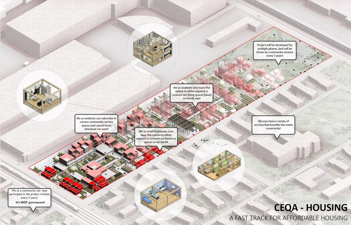CEQA–H: Leveraging Environmental Law to Support, not Inhibit Affordable Housing