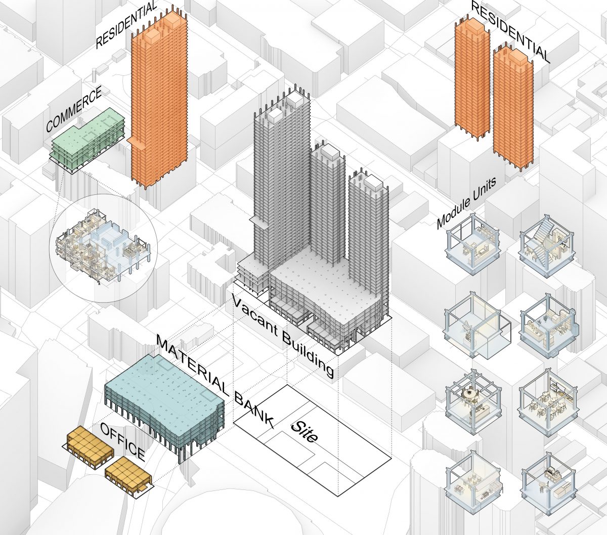 Housing Beyond Extraction – Securing Land, Use-rights, and Material Stewardship For Long-term Affordable Housing