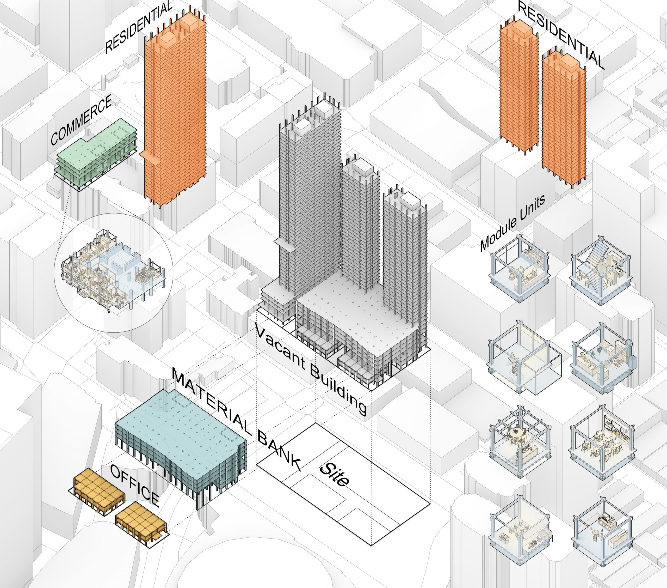 Housing Beyond Extraction – Securing Land, Use-rights, and Material Stewardship For Long-term Affordable Housing